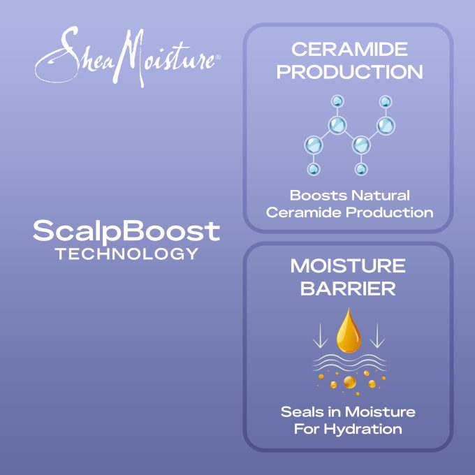 Biotin & Peptide Anti-Hair Fall Scalp & Hair Oil